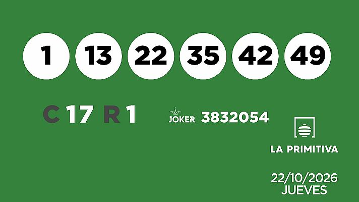 SELAE - Sorteo de la Lotería Primitiva y Joker del 22/10/2026