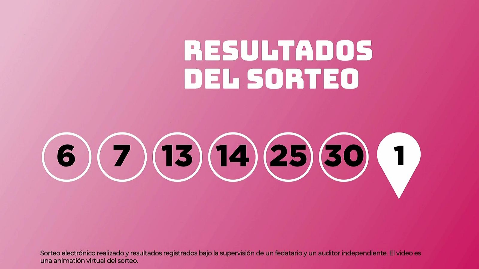 Sorteo de la Lotería EuroDreams del 22/10/2026 - Ver ahora