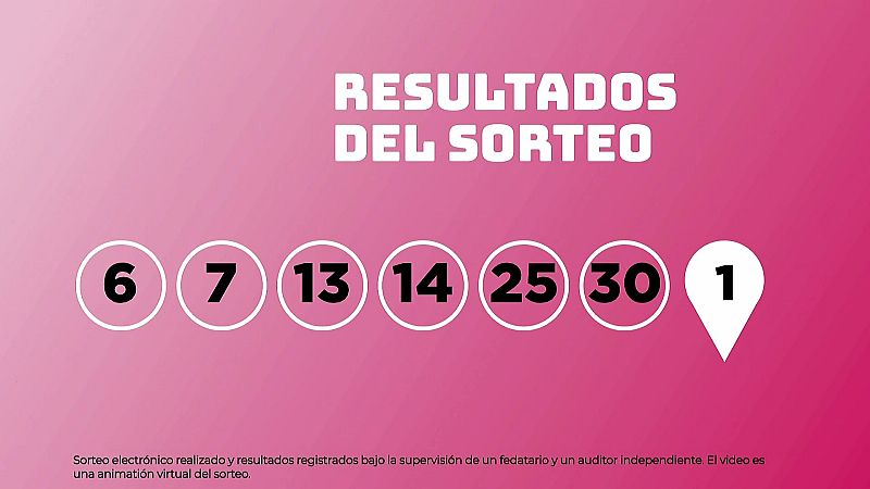 Sorteo de la Lotería EuroDreams del 22/10/2026 - Ver ahora