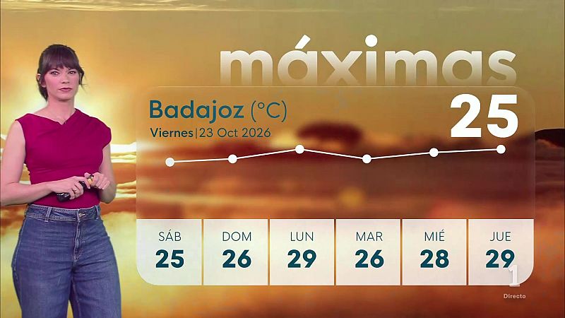 El Tiempo en Extremadura - 23/10/2026