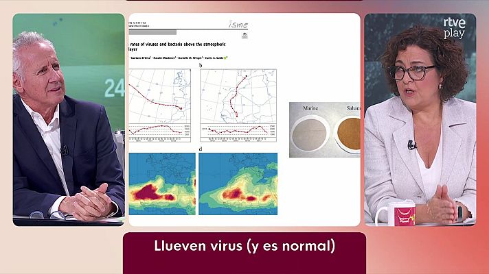 Objetivo Planeta - Llueven virus (y es normal)