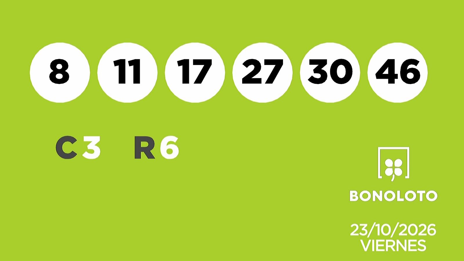 Sorteo de la Lotería Bonoloto y Euromillones del 23/10/2026 - Ver ahora