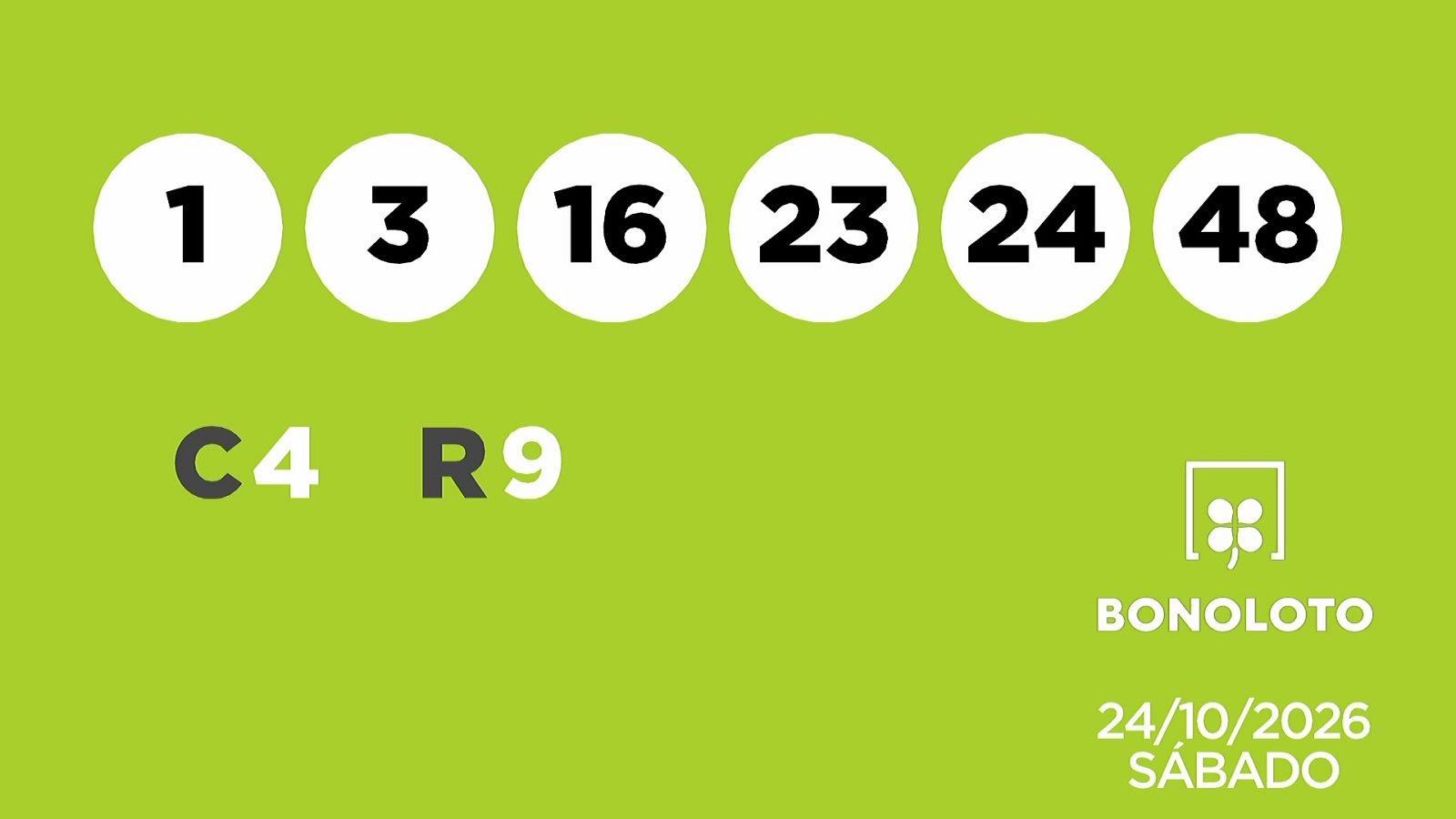 Sorteo de la Lotería Bonoloto del 24/10/2026 - Ver ahora