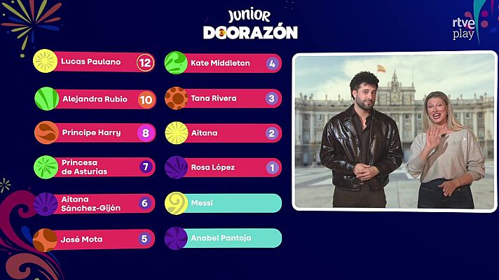 D Corazón - D Corazón - 25/10/26