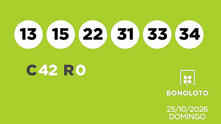 SELAE - Sorteo de la Lotería Bonoloto del 25/10/2026