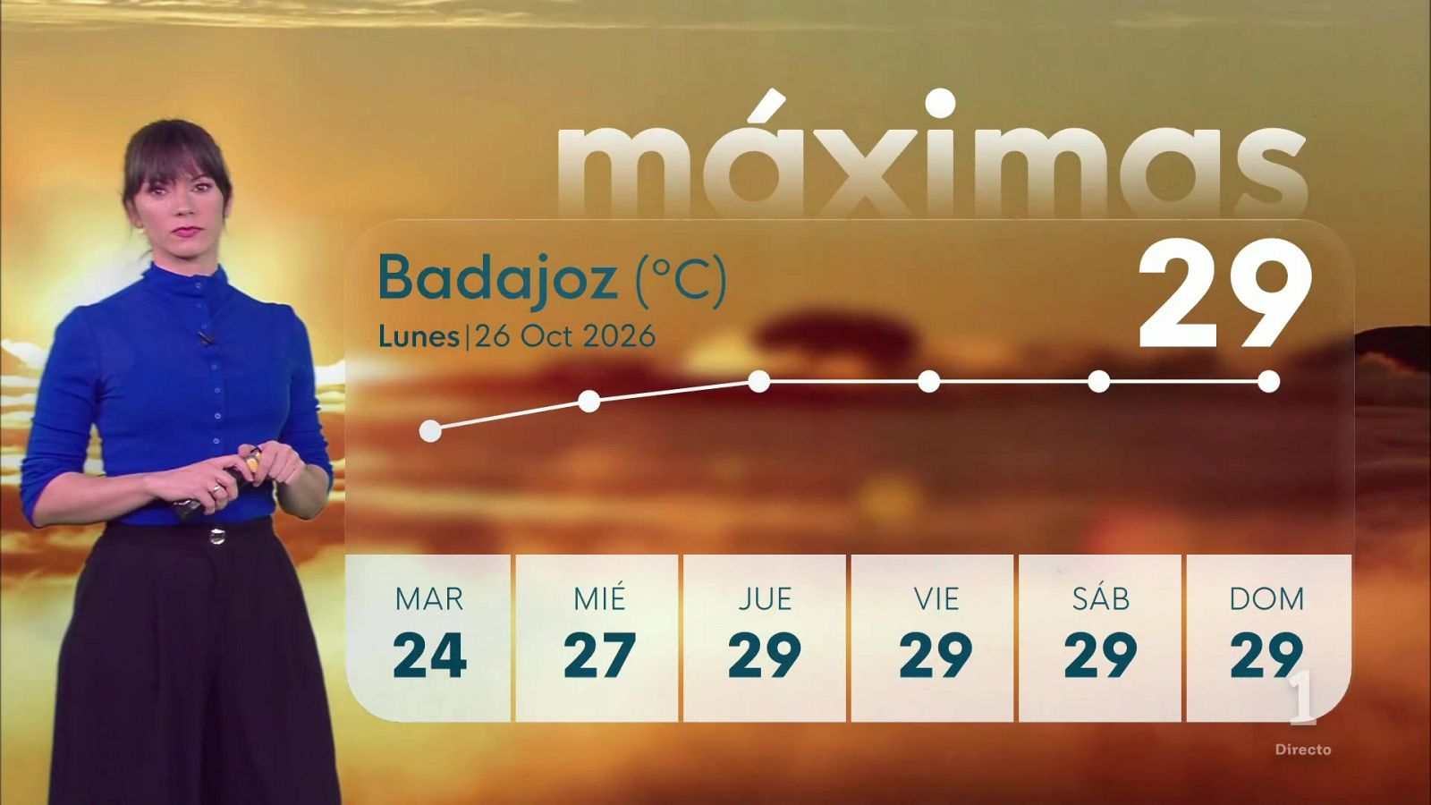 El Tiempo en Extremadura - 26/10/2026