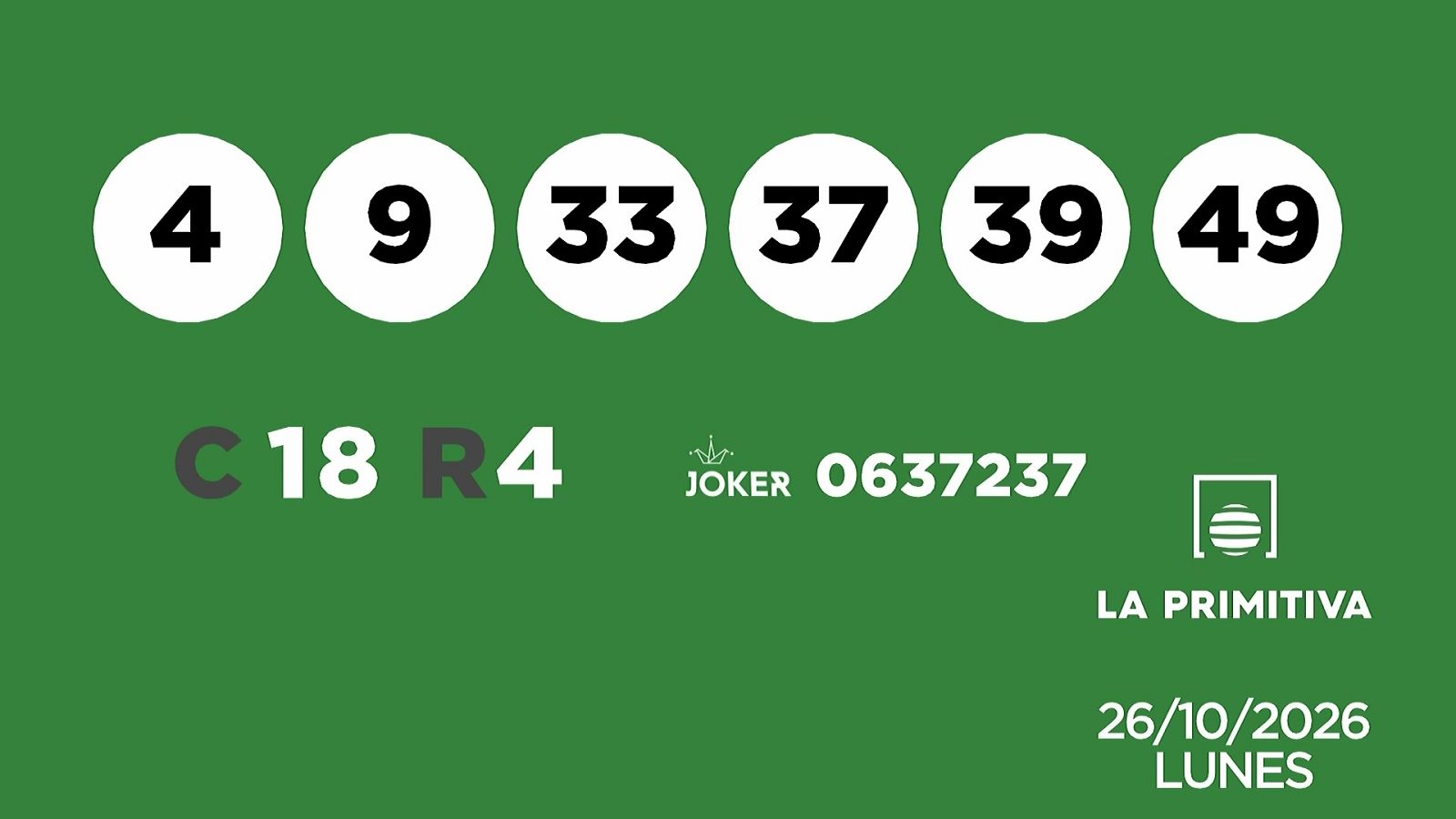 Sorteo de la Lotería Primitiva y Joker del 26/10/2026 - Ver ahora