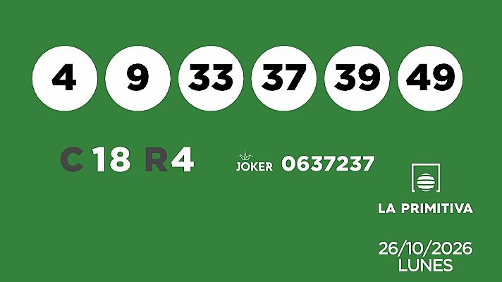 SELAE - Sorteo de la Lotería Primitiva y Joker del 26/10/2026