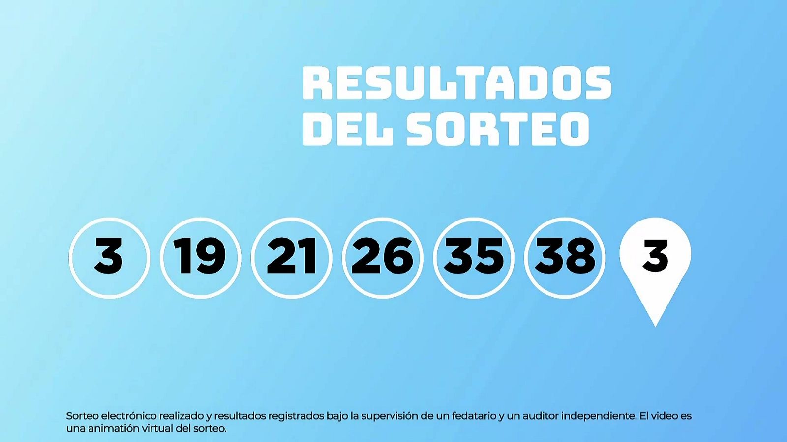 Sorteo de la Lotería EuroDreams del 26/10/2026 - Ver ahora