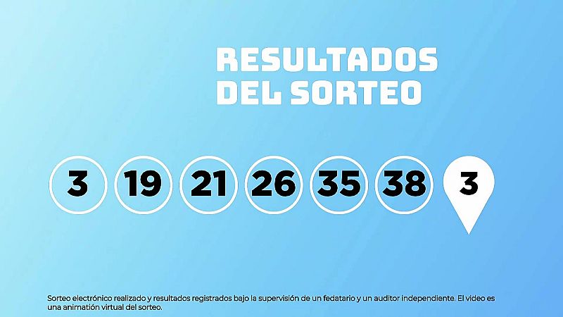 Sorteo de la Lotería EuroDreams del 26/10/2026 - Ver ahora