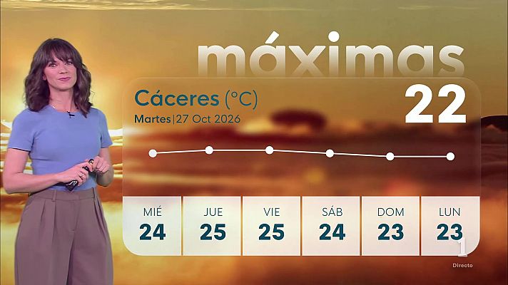 Noticias de Extremadura - El Tiempo en Extremadura - 27/10/2026