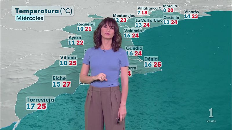 El tiempo en la Comunitat Valenciana 27/10/26