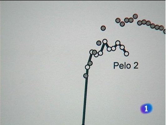 Panorama Regional - Asturias en 2' - 22/03/13