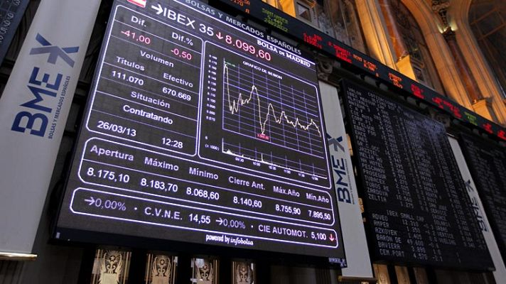 La tarde en 24h - El Ibex-35 baja el 1,84%