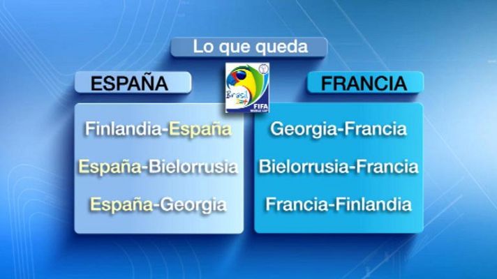 Telediario 1 - La Roja tiene el pase al Mundial en su mano