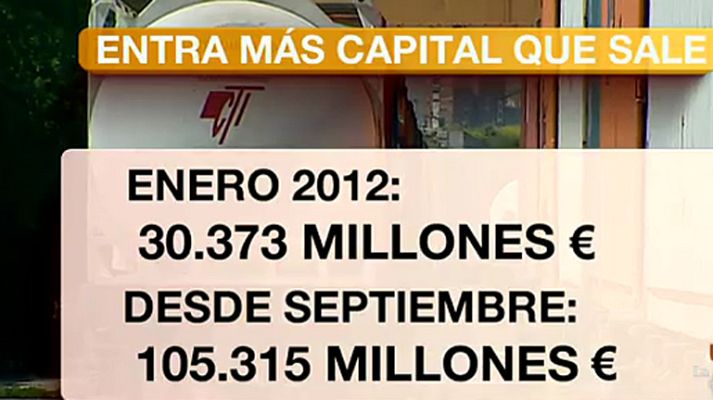 La tarde en 24h - Crece la inversión extranjera por quinto mes consecutivo