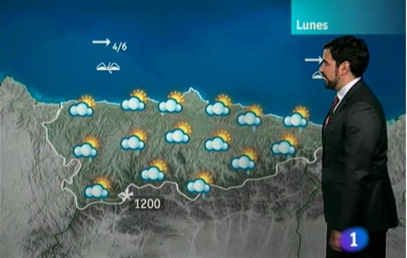 El tiempo en Asturias - 01/04/13 | Ver