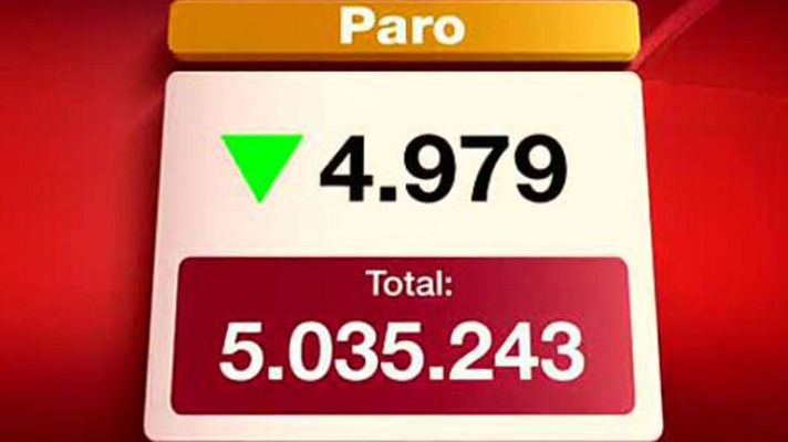 Informativo 24h - El paro registrado bajó en casi 5.000 personas en marzo debido a la Semana Santa