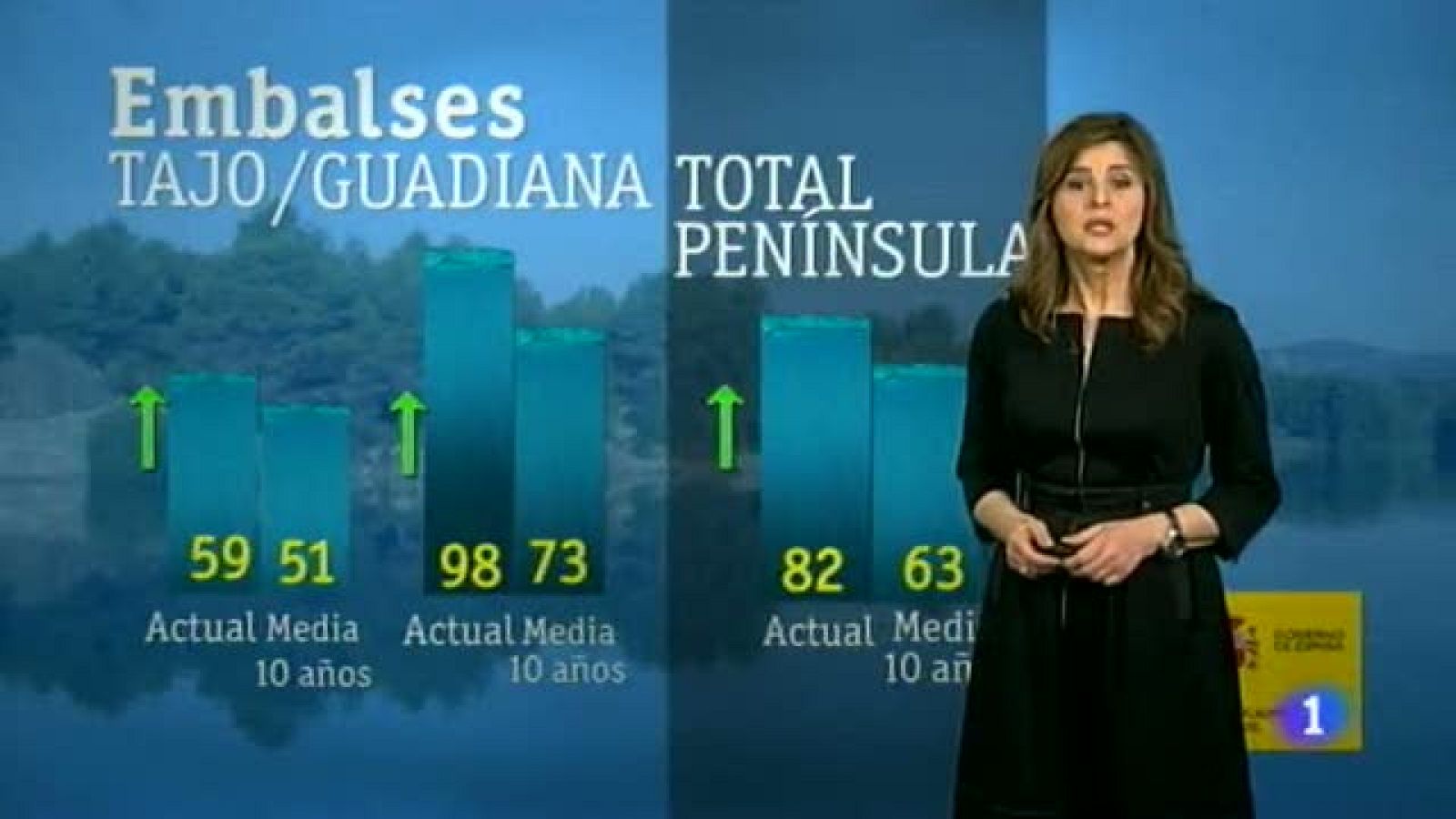 El tiempo en Extremadura - 03/04/13 | Ver
