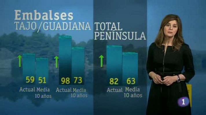 Noticias de Castilla-La Mancha - El Tiempo en Castilla-La Mancha. 03/04/13