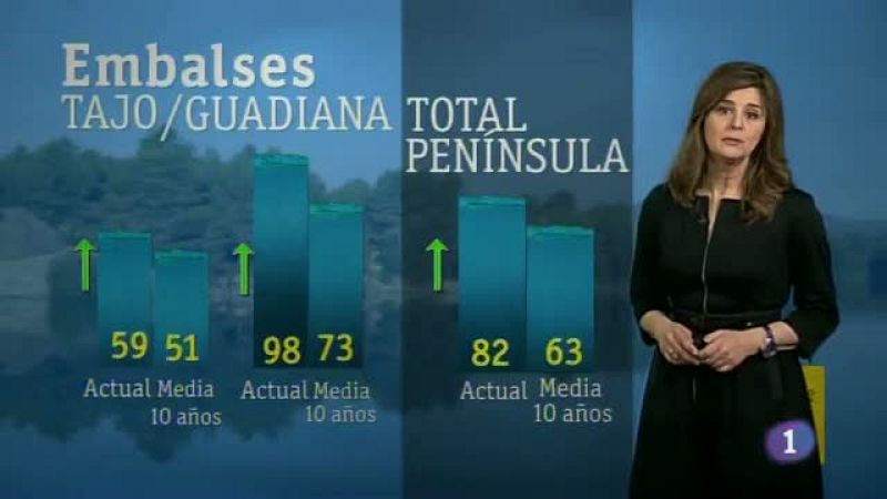 El Tiempo en Castilla-La Mancha. 03/04/13 | Ver