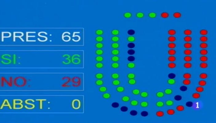 Noticias Aragón - Noticias Aragón 2 - 04/04/13