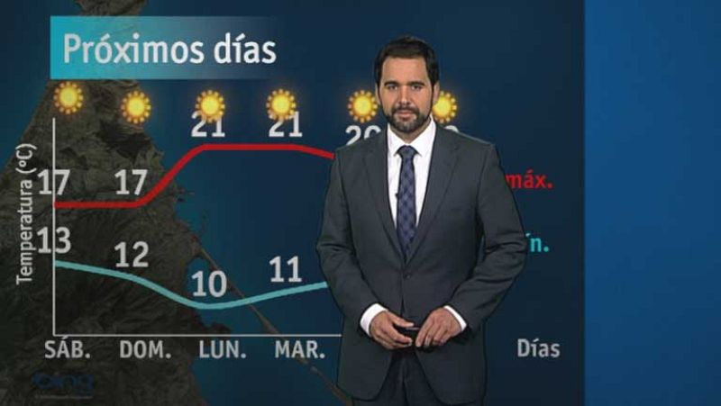 El tiempo en Melilla - 05/04/13