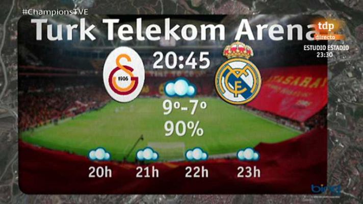 Desafío Champions - Desafio Champions - 08/04/13