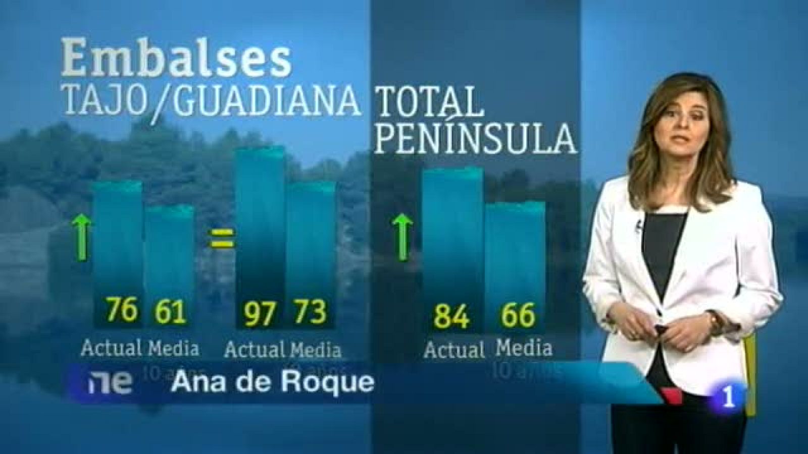 El tiempo en Extremadura - 10/04/13 | Ver