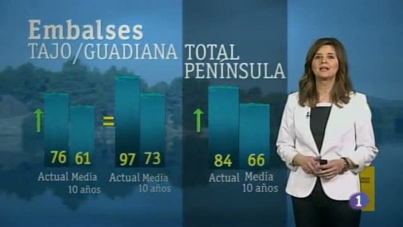 El tiempo en Castilla-La Mancha. 10/04/13 | Ver