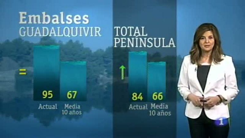 El tiempo en Andalucía - 10/04/2013 | Ver