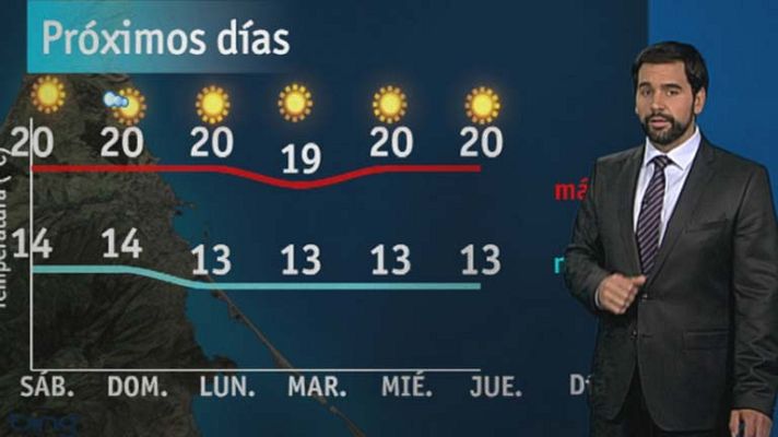 Noticias de Melilla - El tiempo en Melilla - 12/04/13