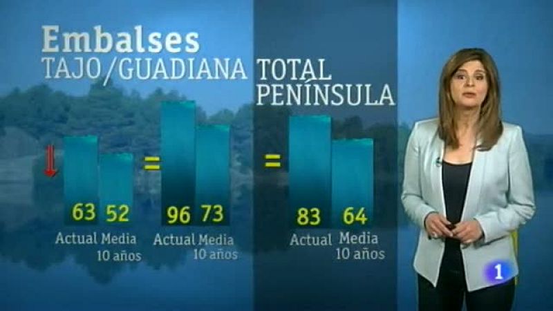 El tiempo en Extremadura - 17/04/13 | Ver