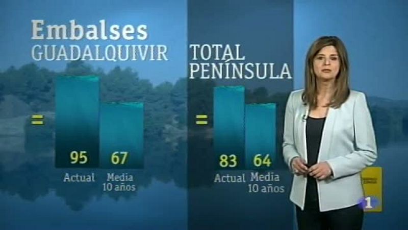 El tiempo en Andalucía - 17/04/2013 | Ver
