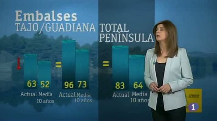 Noticias de Castilla-La Mancha - El tiempo en Castilla- La Mancha. 17/04/13