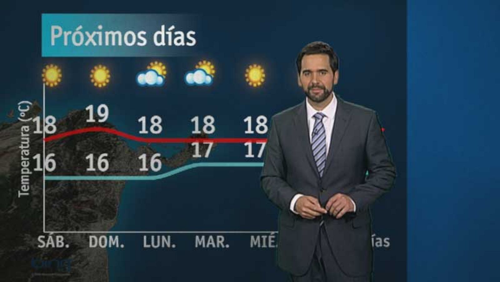 El tiempo en Ceuta - 19/04/13