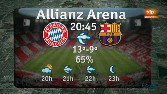 Desafío Champions - Desafío Champions 1 - 23/04/13