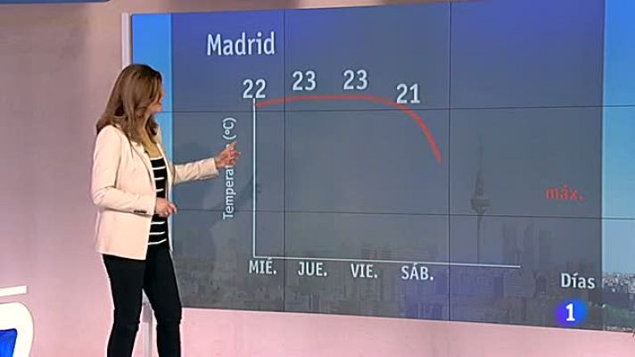 Informativo de Madrid - El tiempo en la Comunidad de Madrid - 24/04/13