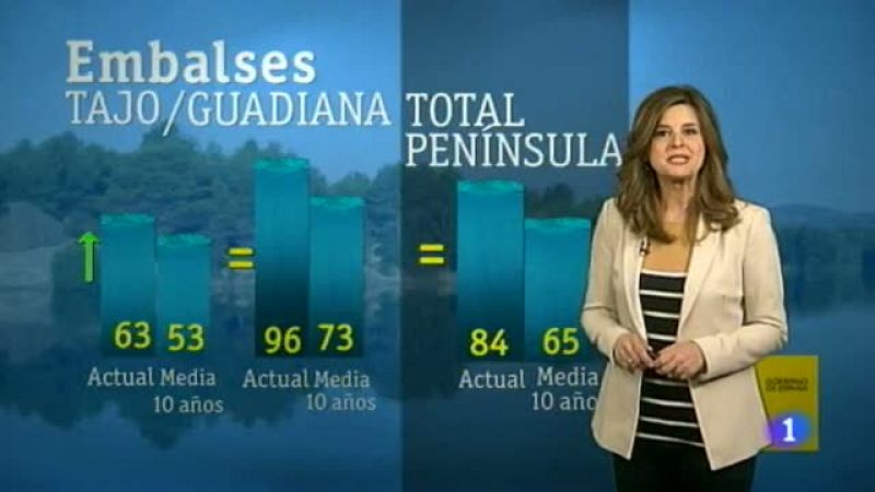 El tiempo en Extremadura - 24/04/13 | Ver