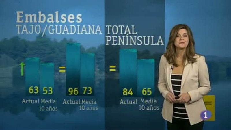 El tiempo en Castilla- La Mancha | Ver