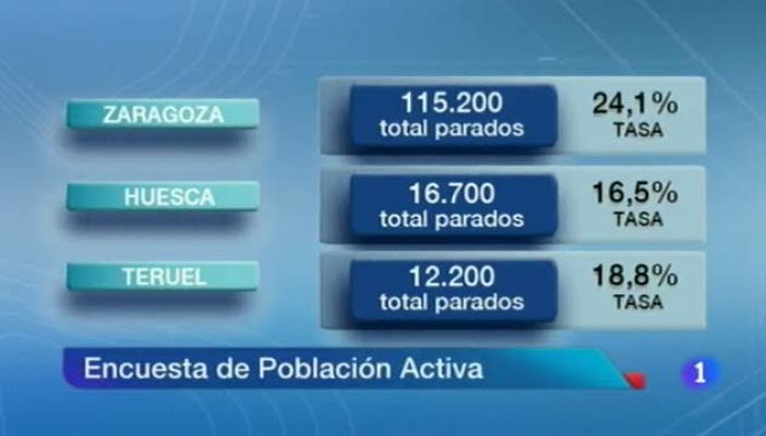 Noticias Aragón - Noticias Aragón 2 - 25/04/13