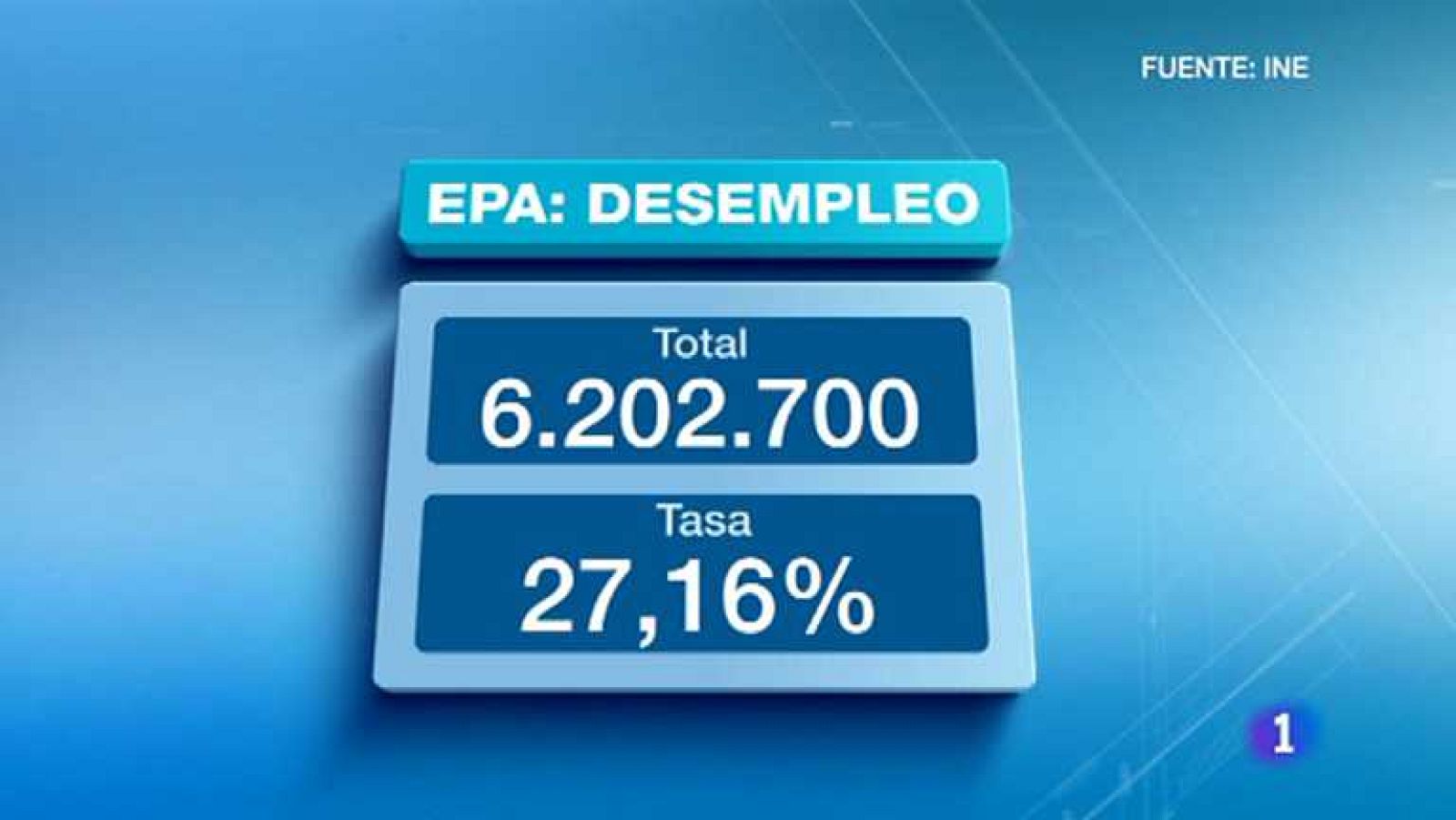 Telediario - 15 horas - 25/04/13 - Ver ahora