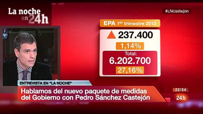 La noche en 24h - La noche en 24 horas - 25/04/13