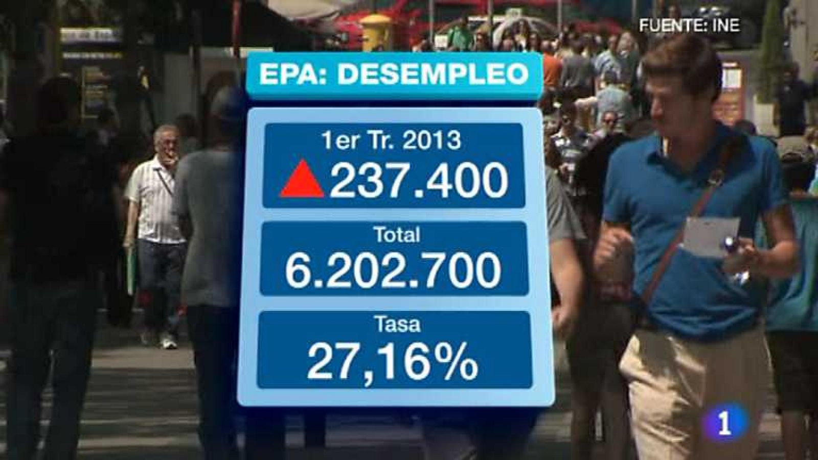 Informe Semanal - 27/04/13 - Ver ahora