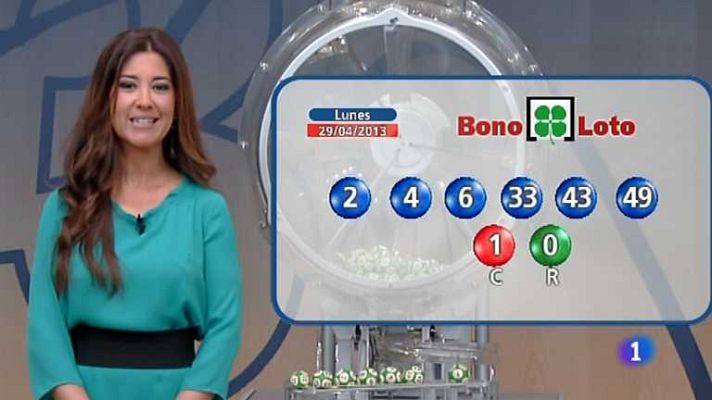 Loterías - Bonoloto - 29/04/13