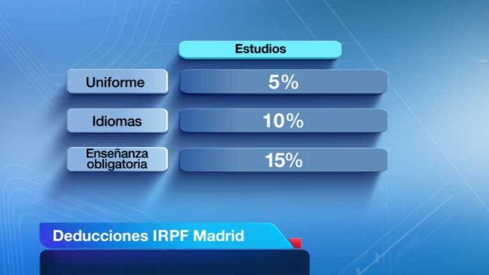 Informativo de Madrid - Informativo de Madrid - 03/05/13