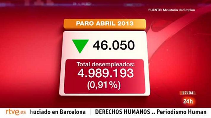 La tarde en 24h - Bloque 17 horas - 06/05/13