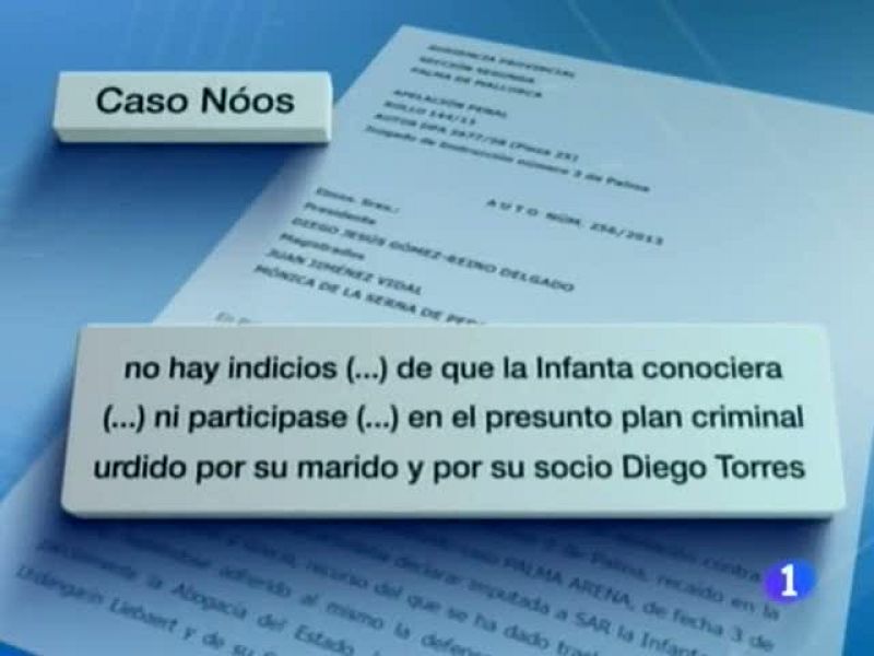 Informatiu Balear 2 - 07/05/13 | Ver