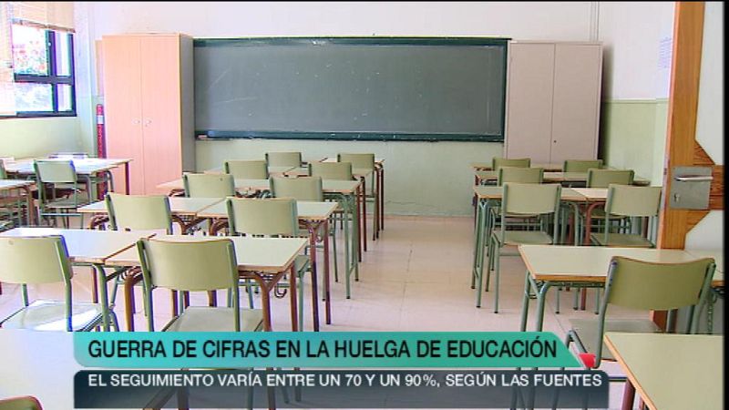 + Canarias - 09/05/13 - +Canarias | Ver