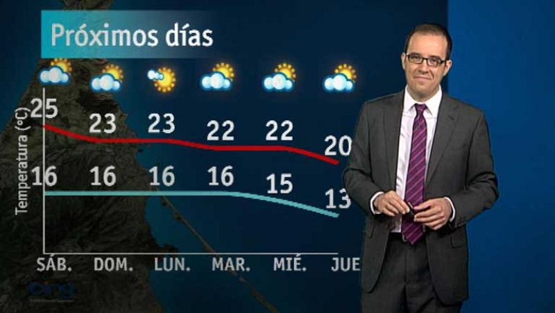 El tiempo en Melilla - 10/05/13